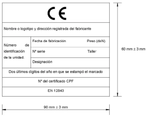 Figura 4. Placa de características 