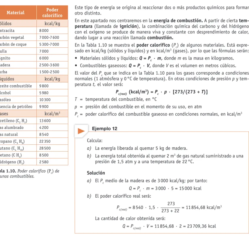 Tabla 1.10. Poder calorífico (P c ) de 