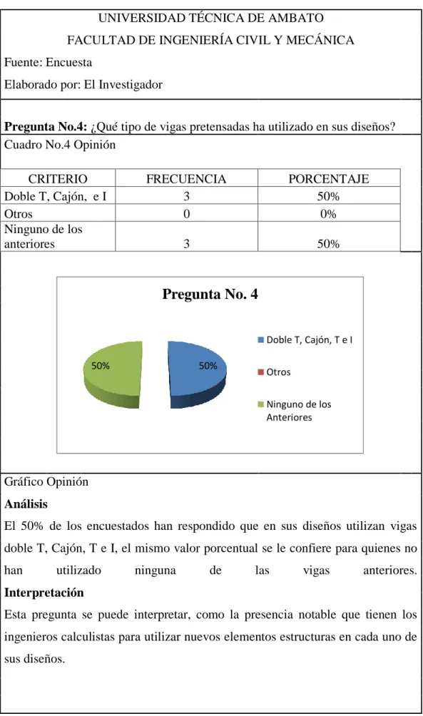 Cuadro No.4 Opinión          