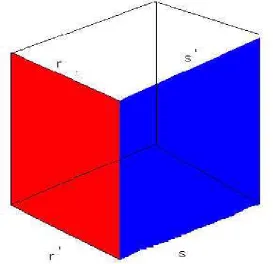 Figure 10: Rectas que se cruzan