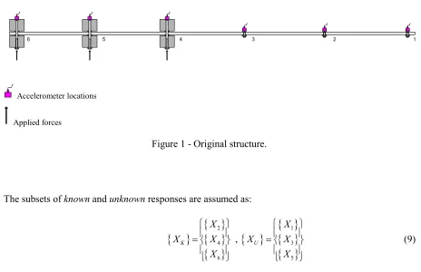 Figure 1 - Original structure. 
