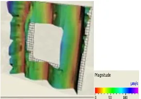 Figure 5.   Typical vibration data for the 200 x 200 mm steel plate. 