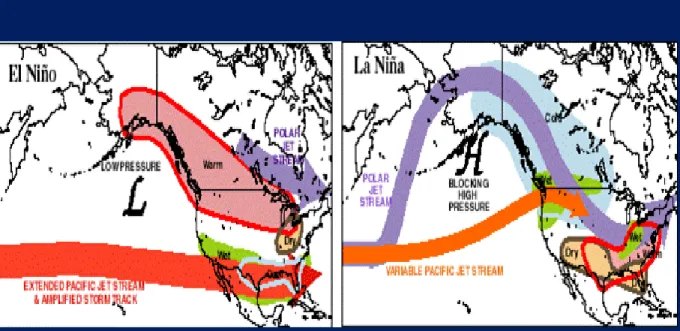 Figure 8 - Typical weather patterns across the Canada and the United States for an  El Niño (left panel)