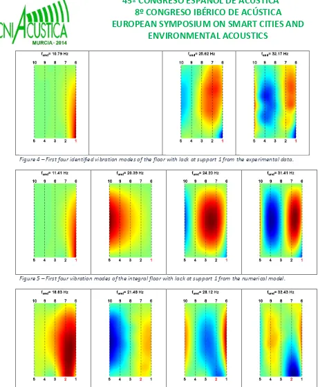 Figure 5 – First four vibration modes of the integral floor with lack at support 1 from the numerical model