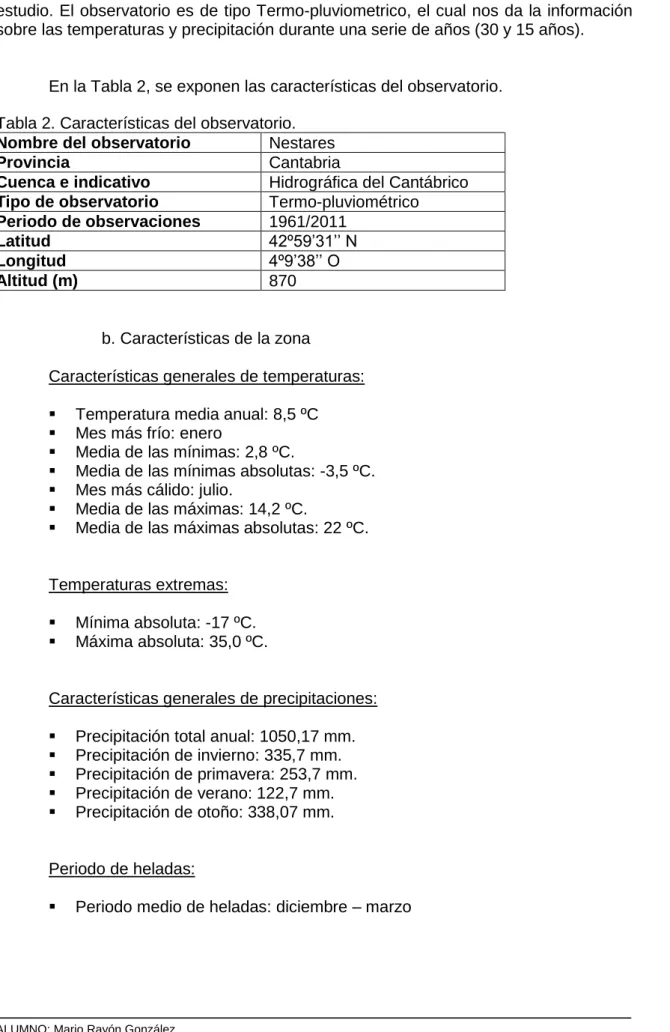 Tabla 2. Características del observatorio. 