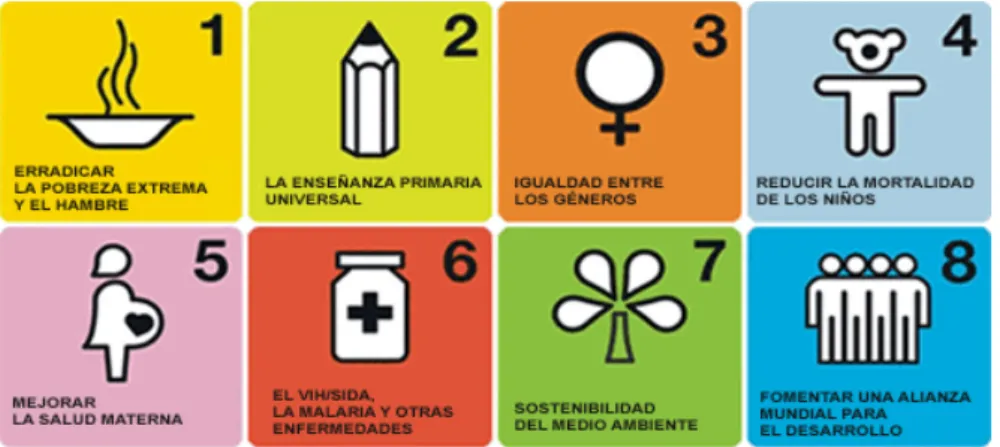 Figura 5: Logo oficial de ONU