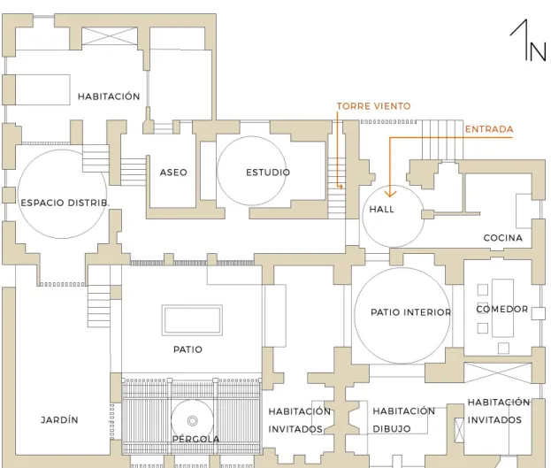 Figura 24: Planta de la Akil Samid House