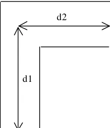 Table 1: Comparison between the resonance frequencies, in Hz, of a 90° bent vocal tract and a uniform straight one 
