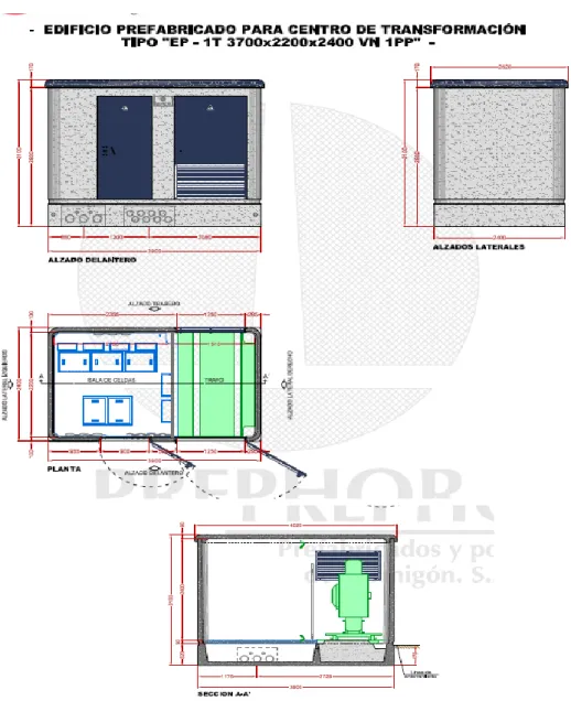 Figura 4: Diseño tipo de un CT Prephor EP-3700 