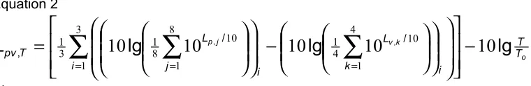 Figure 2 to Figure 4. 