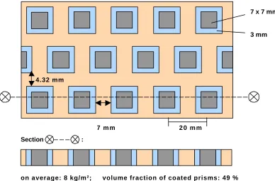Fig. 1:  Normal incidence transmission loss of an epoxy plate containing randomly dispersed lead spheres (plate thickness: 21 mm; sphere diameter: 10 mm; thickness of coating: 3.5 mm; dis-tance of spheres: around 20 mm)