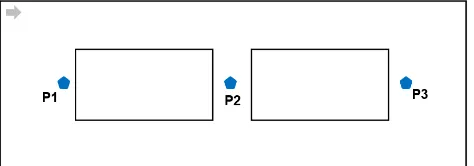 Figura 4 – Esboço genérico da configuração espacial da zona estudada nos centros comerciais,  materializado a azul os pontos de medição do RF (P1, P2 e P3), de acordo com o sentido da medição