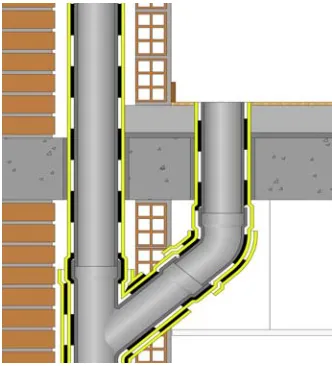 Figure 3 - Constructive system 