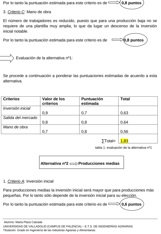 tabla 1: evaluación de la alternativa nº1 