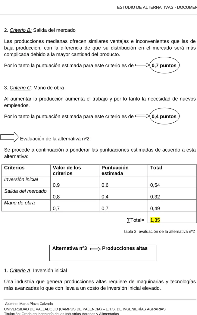 tabla 2: evaluación de la alternativa nº2 