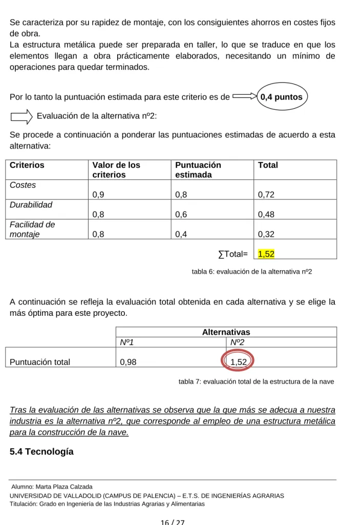tabla 6: evaluación de la alternativa nº2 