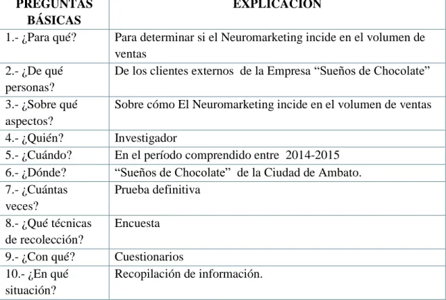 Tabla 3  ENCUESTA 