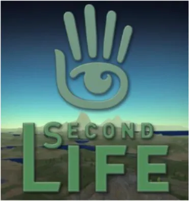 Gráfico N° 6 SecondLife