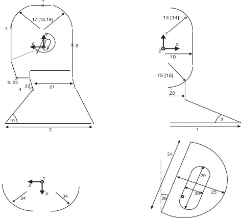 Figure 3 – Mathematically described dummy head and pinna (after [19]).