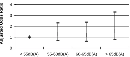 Fig. 1: 