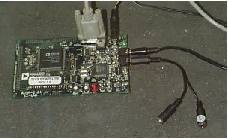 Figura 2. Tarjeta EZ-KIT Lite de Analog Devices.  