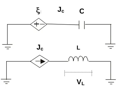 Figure 1. Basic cell of the network model 