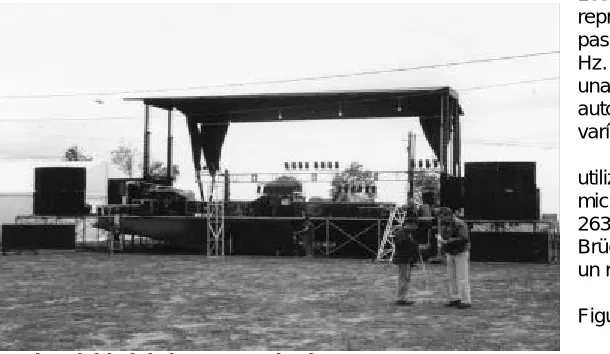 Figura 1. Montaje del escenario.  