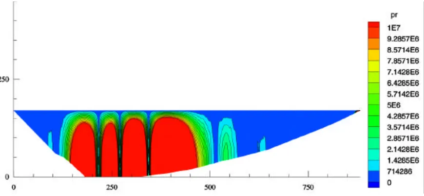 Figura 6.6 – Campo de pressão acústica para fonte pontual em R(251,0706; 2,1250),freqüência 25 Hz.