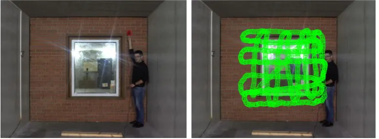 Figure 2 - Receiver room scanning 