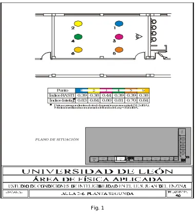 Fig. 1- 5 -
