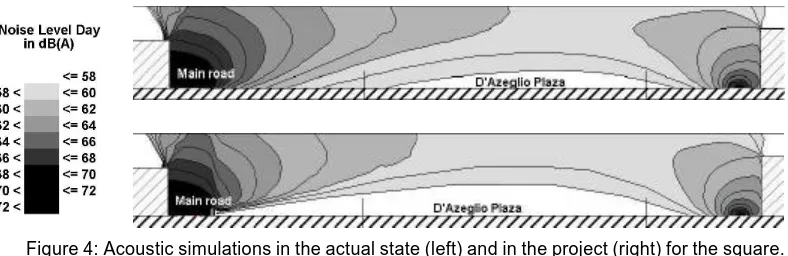 Figure 3: actual state (left) and project (right) for the plaza 