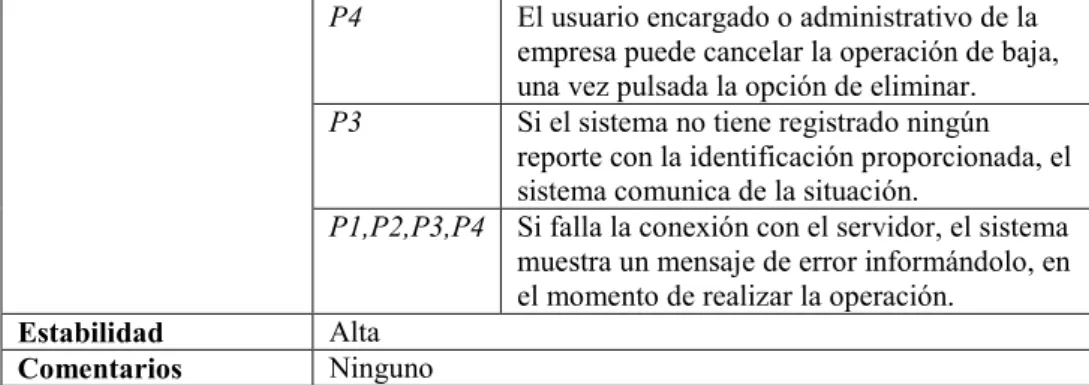 Tabla 68: Subcaso <04> Consultar reportes del UC<10> Controlar y descargar reportes             tiendas 