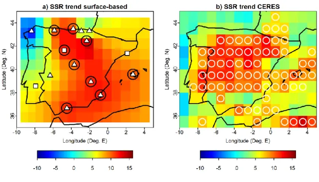 Figure 2. Surface shortwave radiation trends (in W m -2  per decade) between 2003 and  764 