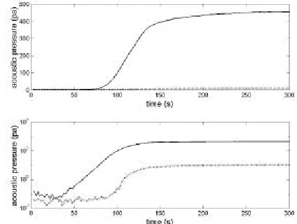 Fig. 1. Schematic experimental apparatus  