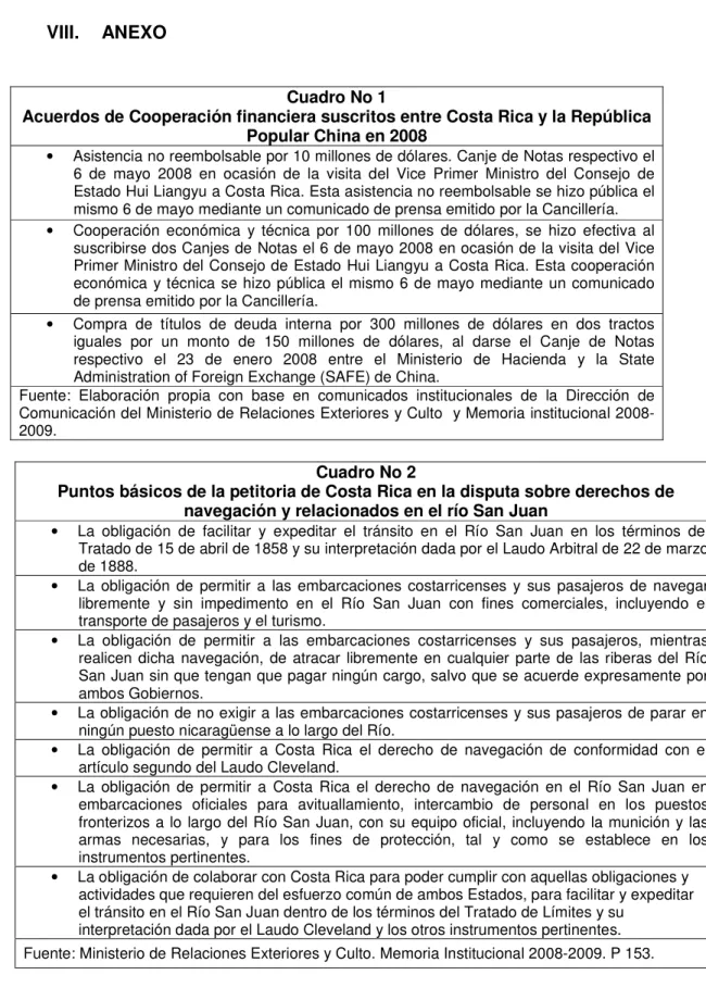 Cuadro No 1 