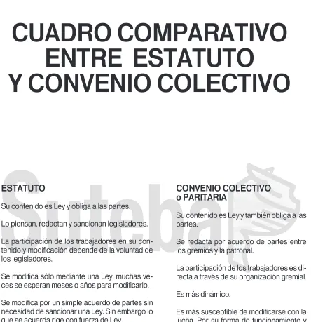 CUADRO COMPARATIVOENTRE  ESTATUTO