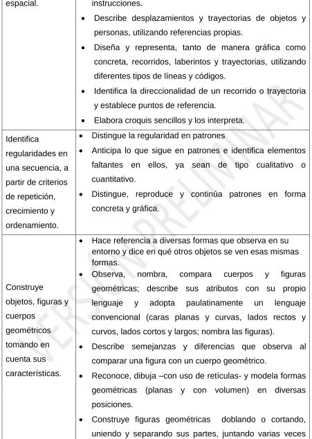 figuras 
