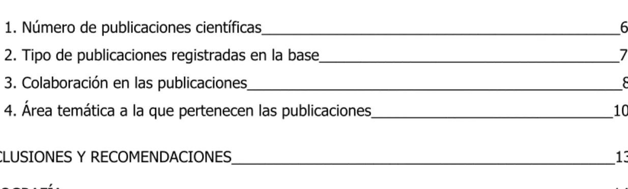 TABLA DE CONTENIDO 