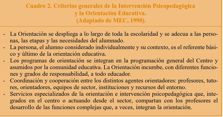 Cuadro 2. Criterios generales de la Intervención Psicopedagógica y la Orientación Educativa.
