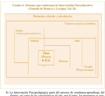 Cuadro 6. Sistemas que conforman la Intervención Psicoeducativa(Tomado de Romero y Lavigne, Vol