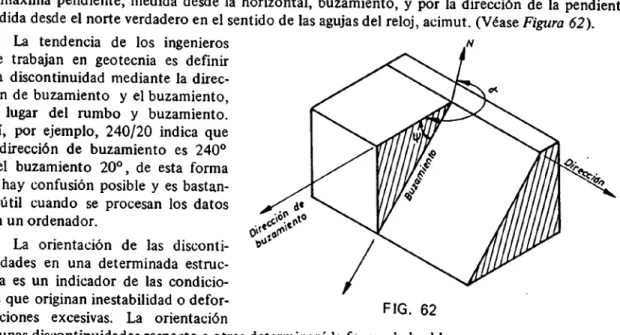 FIG. 62 maciones excesivas. La orientación