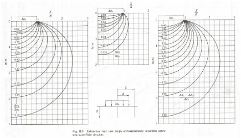 Fig 8.4: 0,64x25= 16,00 21,10 