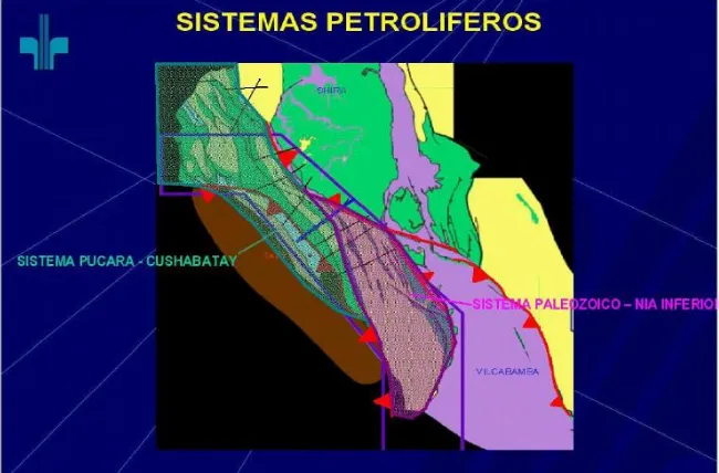 Fig. 4: Sistemas petrolíferos de la cuenca Ene 