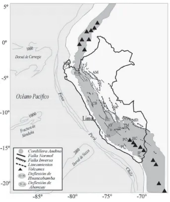 Figura 3.- Principales rasgos tectónicos superficiales en Perú y en el borde Oeste de