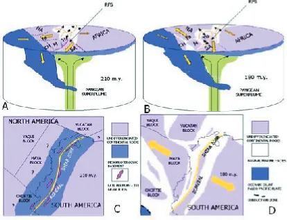 Fig. 2. Global Geodynamic panorama from west hemisphere for Upper Triassic (A) and Lower Jurassic (B)
