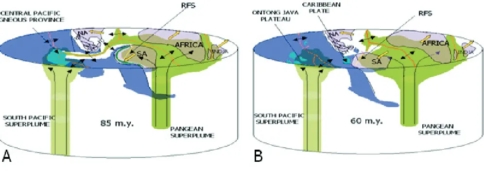 Fig. 5. A. Global Geodynamic panorama from west hemisphere for Late Cretaceous and B. Paleocene., showing the source possible for Caribbean plate