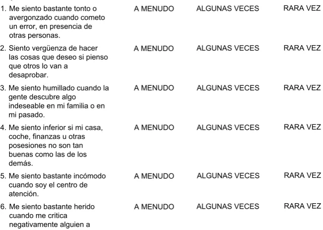 FIGURA 2.1 Formulario de datos de Personalidad