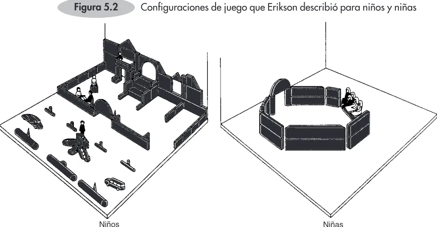 Figura 5.2
