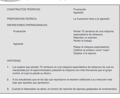 Figura 1.4
