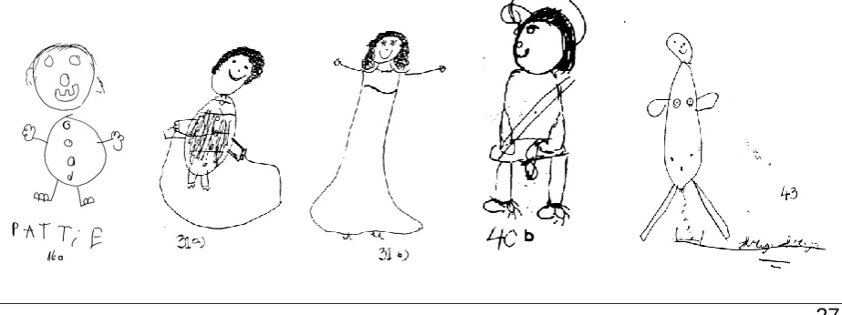 Figura pequeñamenos. 
